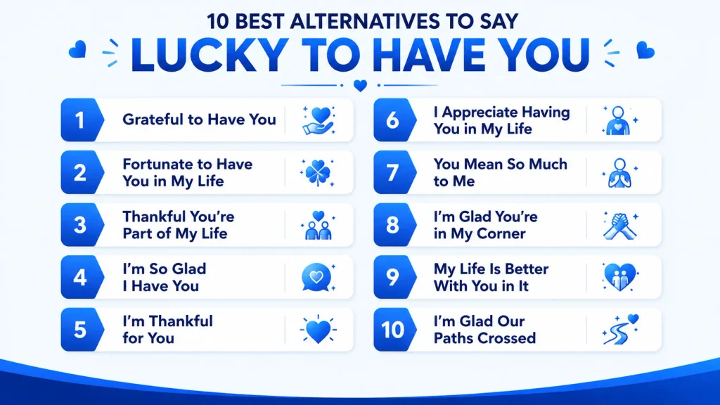10 alternatives to lucky to have you including grateful thankful and glad to have you