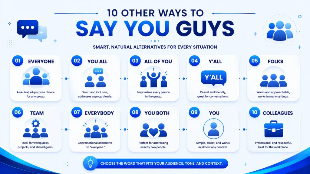 10 alternatives to say you guys, including everyone, you all, folks, y’all, team, and everybody