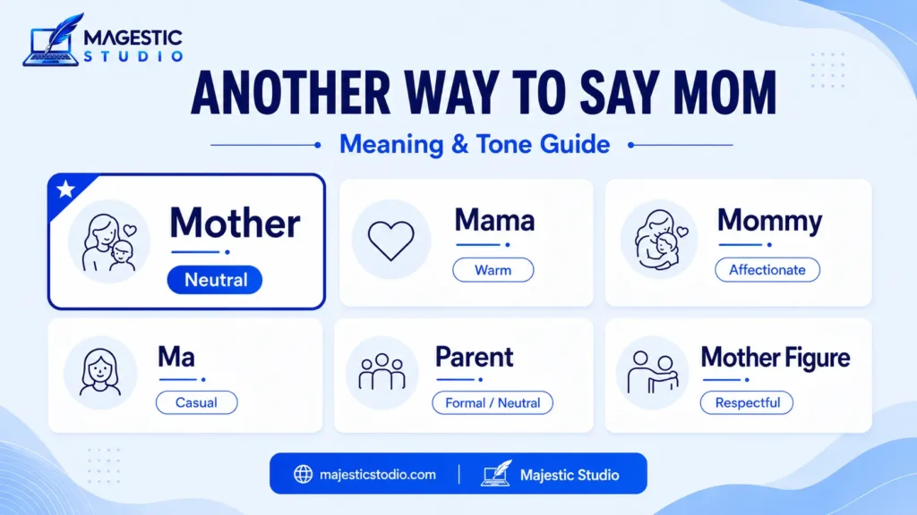 Infographic showing different ways to say mom, including mother, mama, mommy, ma, parent, and mother figure