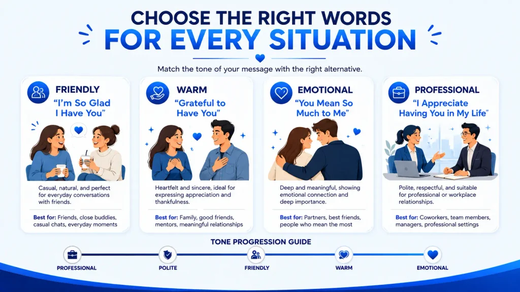 Best alternatives to lucky to have you by professional friendly warm and emotional tone