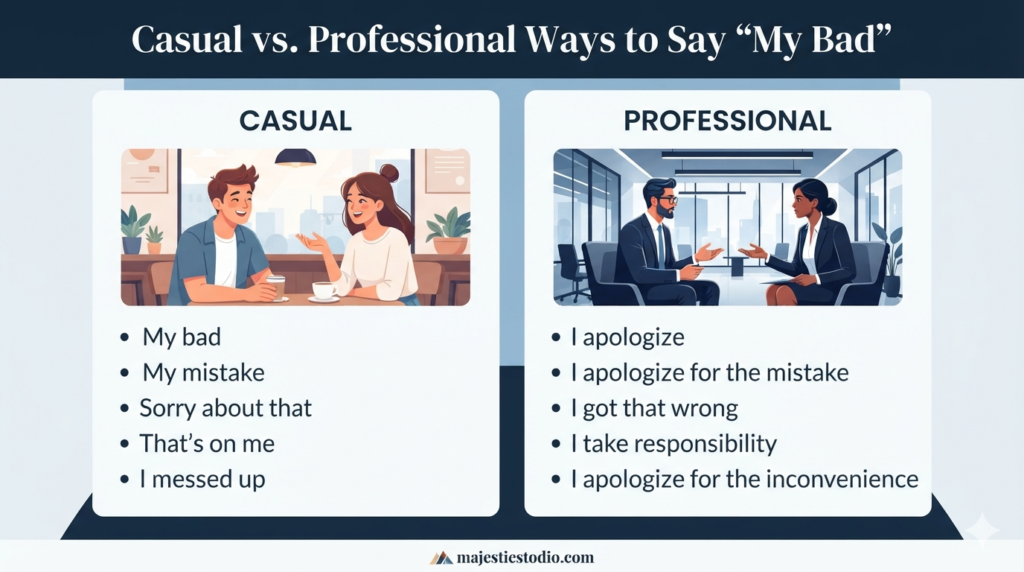 Casual and professional alternatives to saying my bad