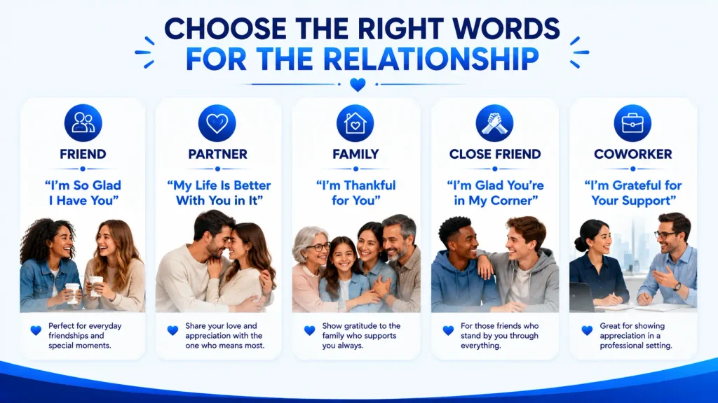 Ways to say lucky to have you for friends partners family and coworkers