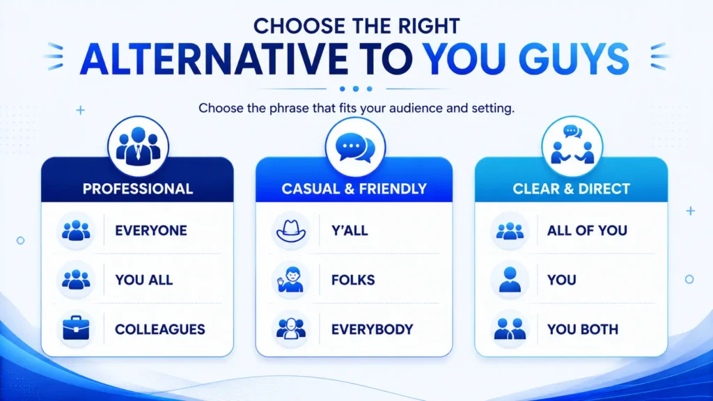 Professional, casual, and friendly alternatives to you guys for different communication settings