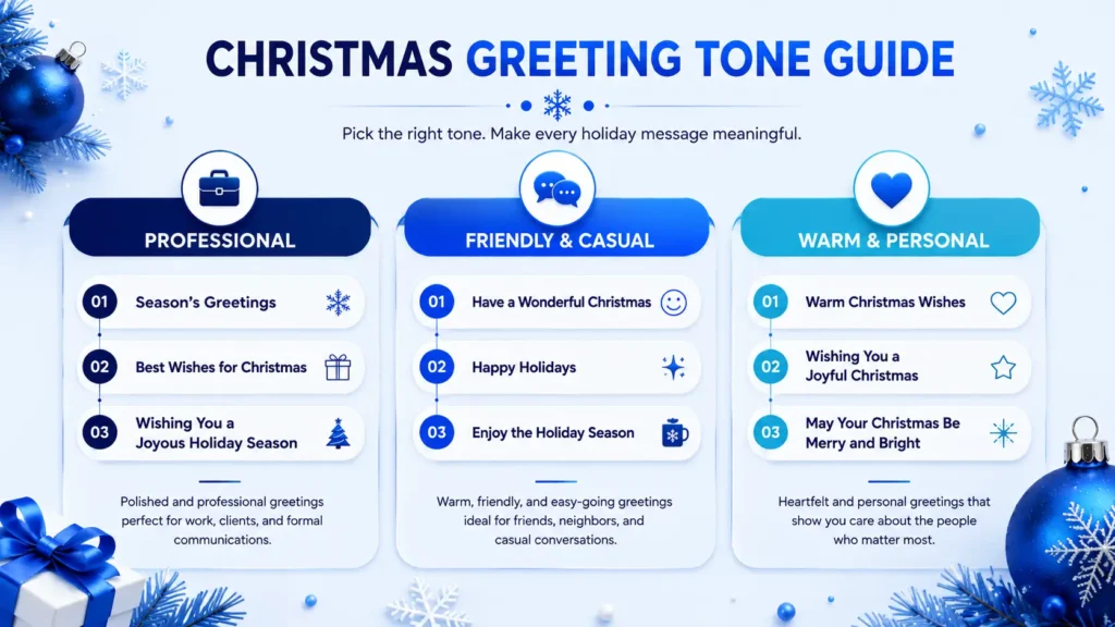 Comparison of professional, casual, friendly, and warm alternatives to Merry Christmas