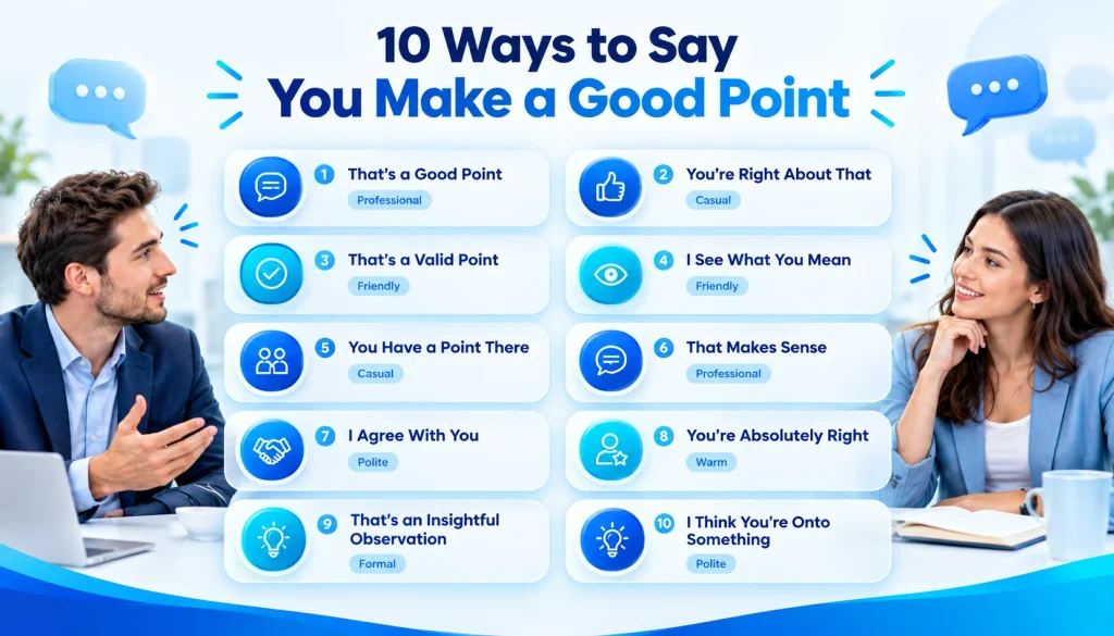10 alternatives to say you make a good point in English