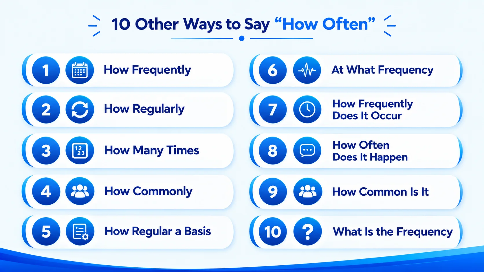 10 alternatives to how often including how frequently, how regularly, how many times, and how commonly