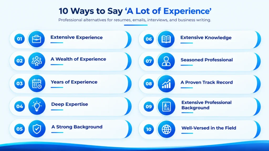 10 professional ways to say “a lot of experience,” including extensive experience and deep expertise