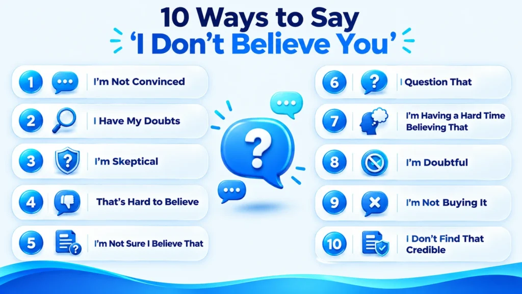 10 natural ways to say I don't believe you