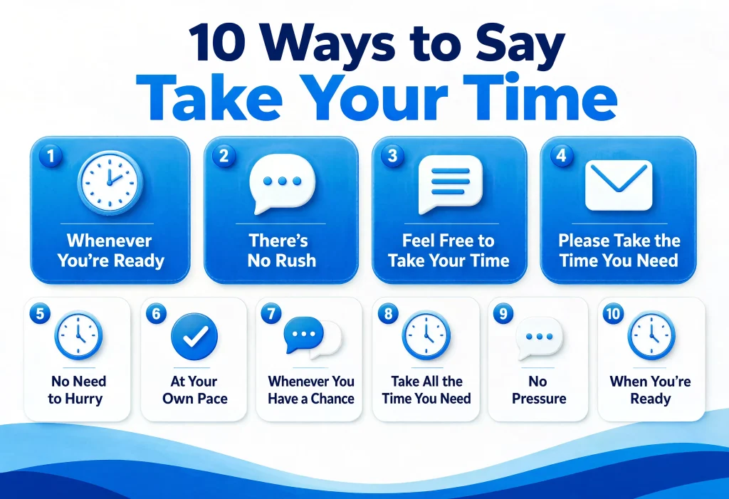 10 ways to say take your time in different situations
