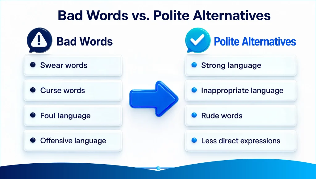 Comparison of bad words and polite alternatives in English