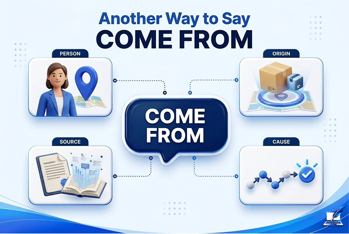 Meaning of another way to say come from showing origin, source, place, and cause