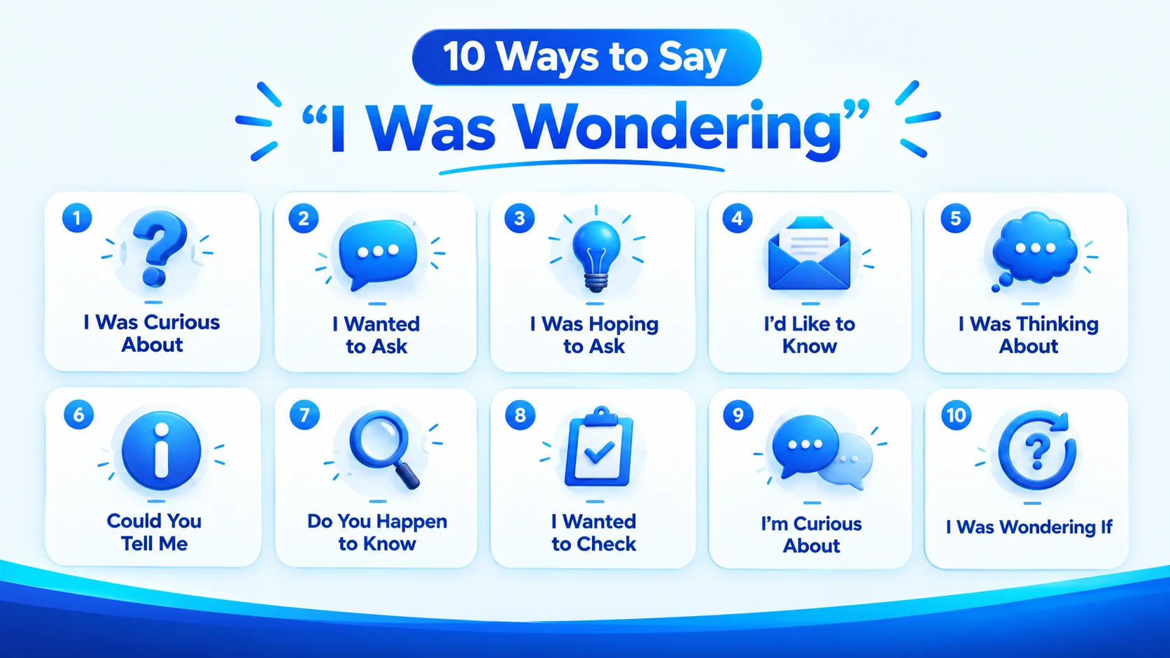 10 natural alternatives to say I was wondering in English