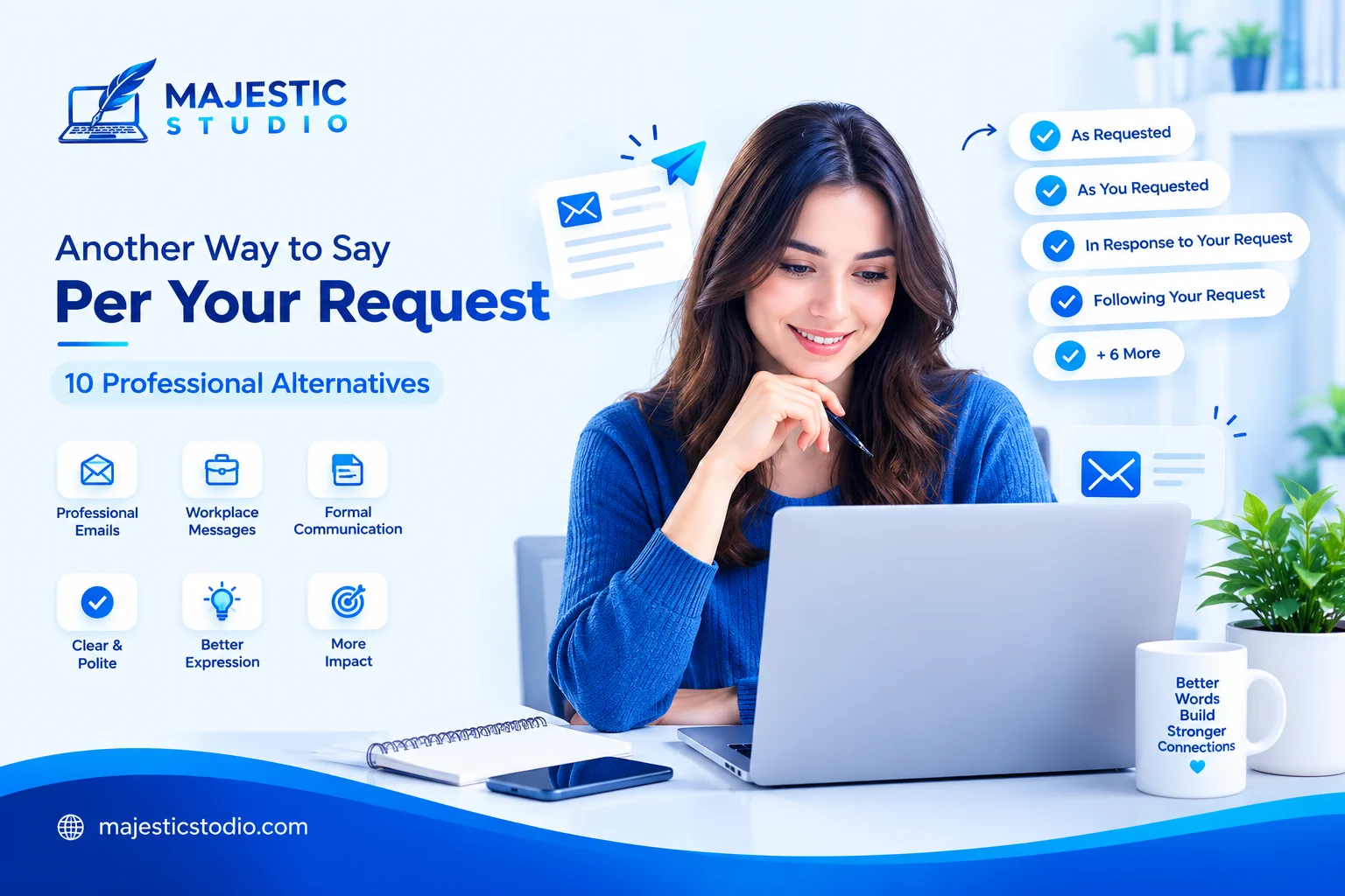 another way to say per your request