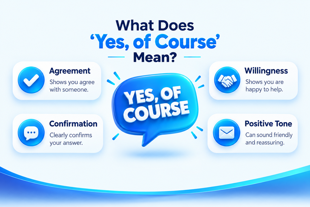 Another way to say yes of course meaning and common usage infographic