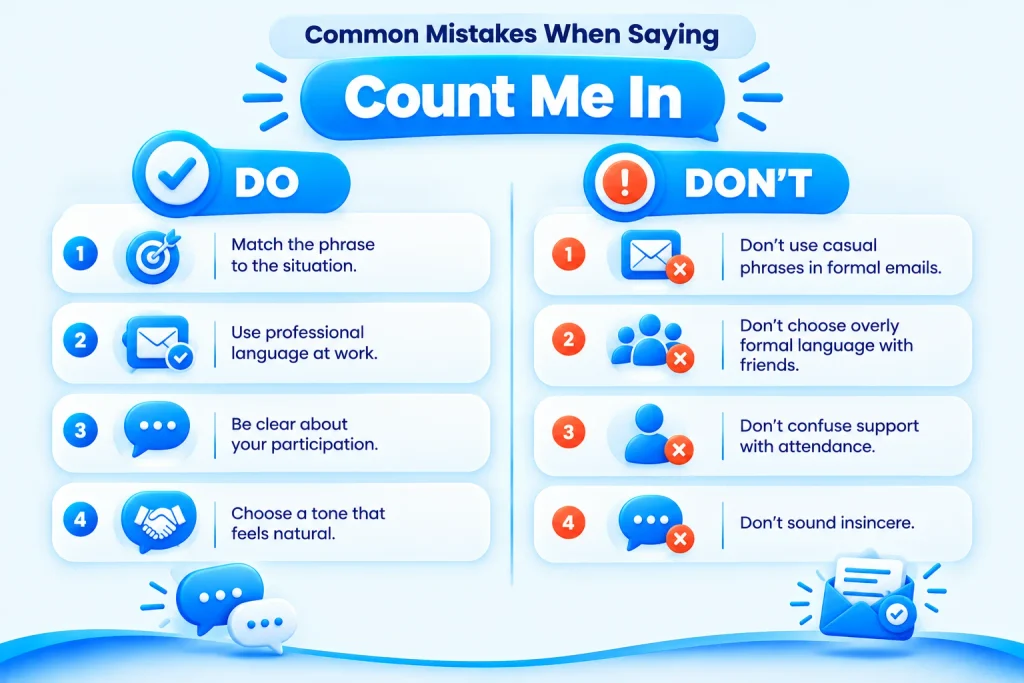 Common mistakes when saying count me in in professional and casual English