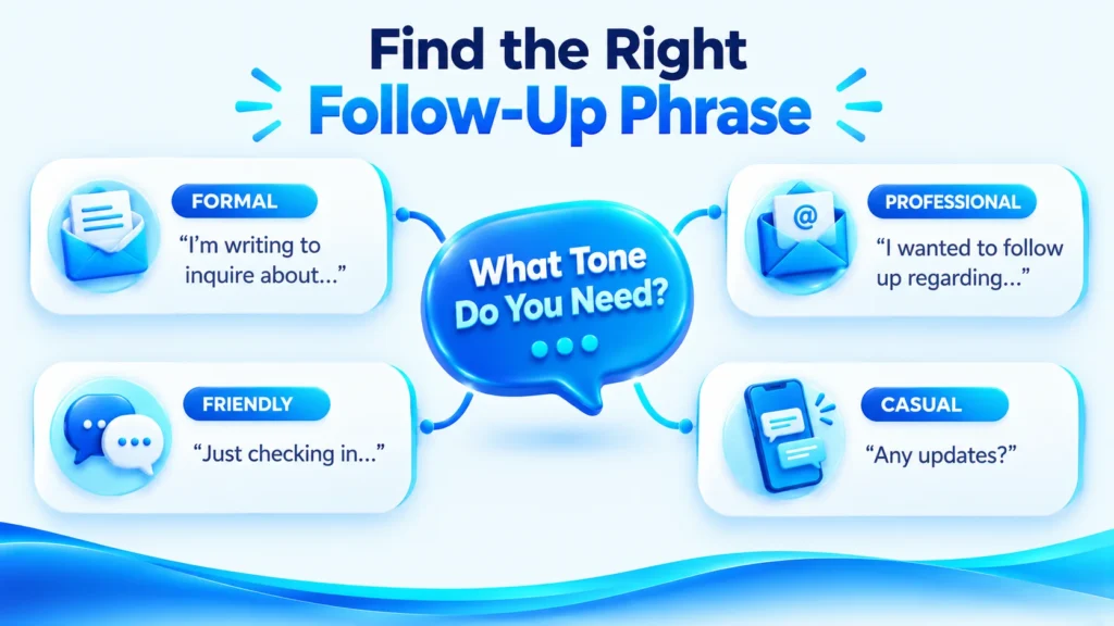 Follow up phrase tone selector showing formal professional friendly and casual communication options