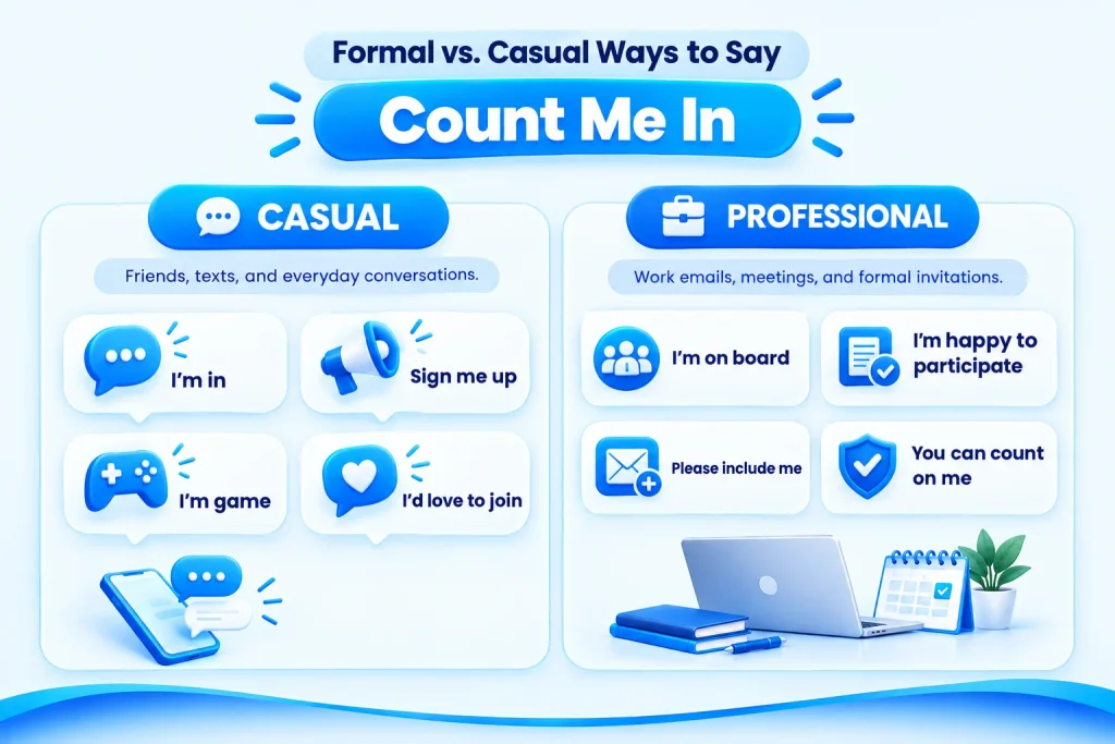 Formal vs casual alternatives to count me in