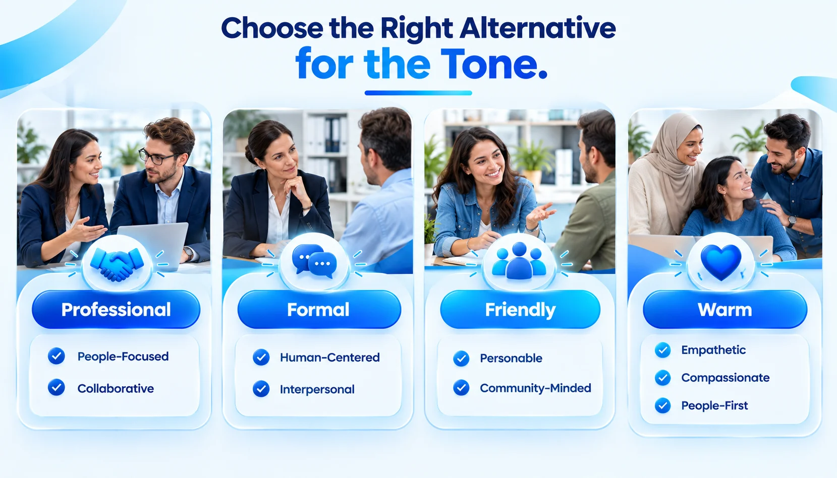 Comparison of people-oriented alternatives by professional, formal, friendly, and warm tone