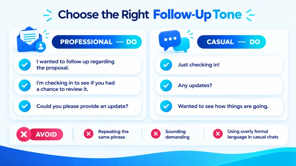Professional versus casual follow up phrases for emails, work messages, and everyday communication