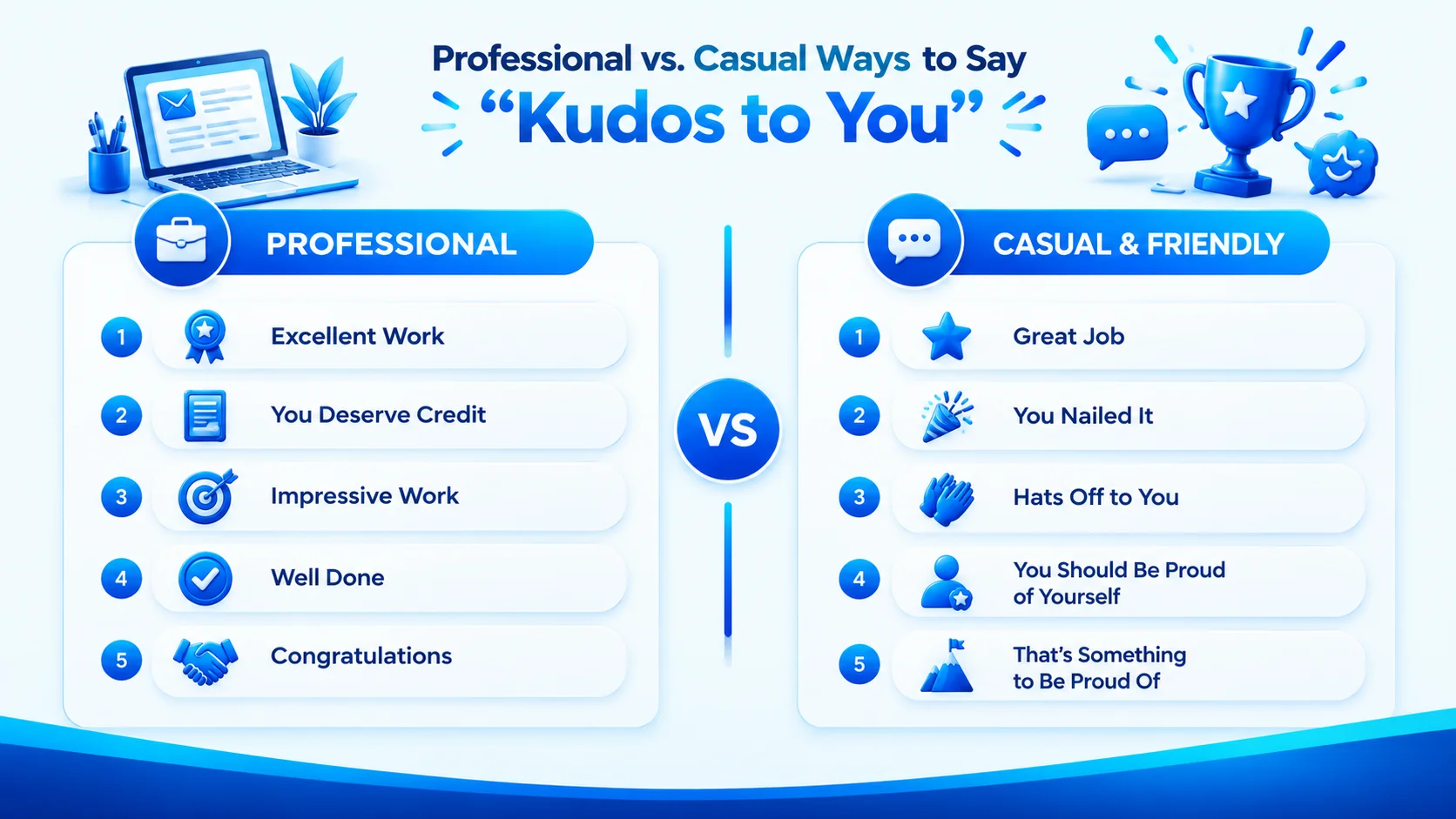 Professional and casual alternatives to say kudos to you