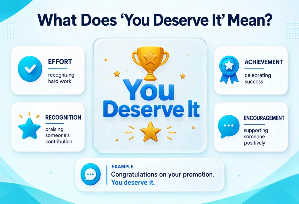 Meaning and common uses of the phrase you deserve it