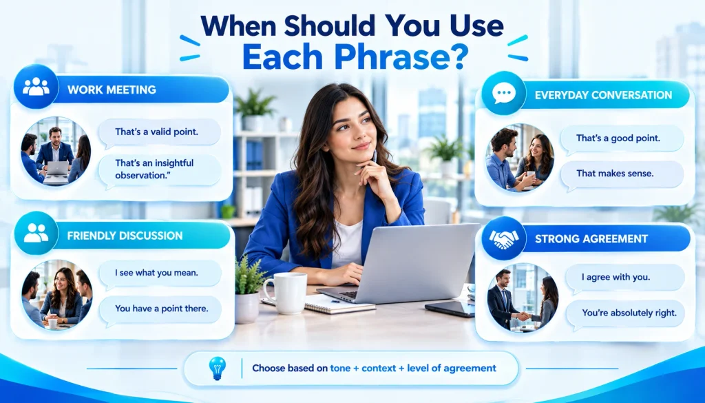 When to use different alternatives to you make a good point