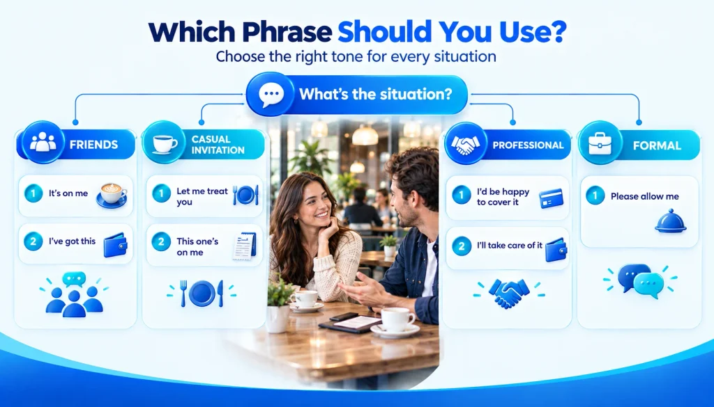 Which alternative to my treat should you use for casual or professional situations