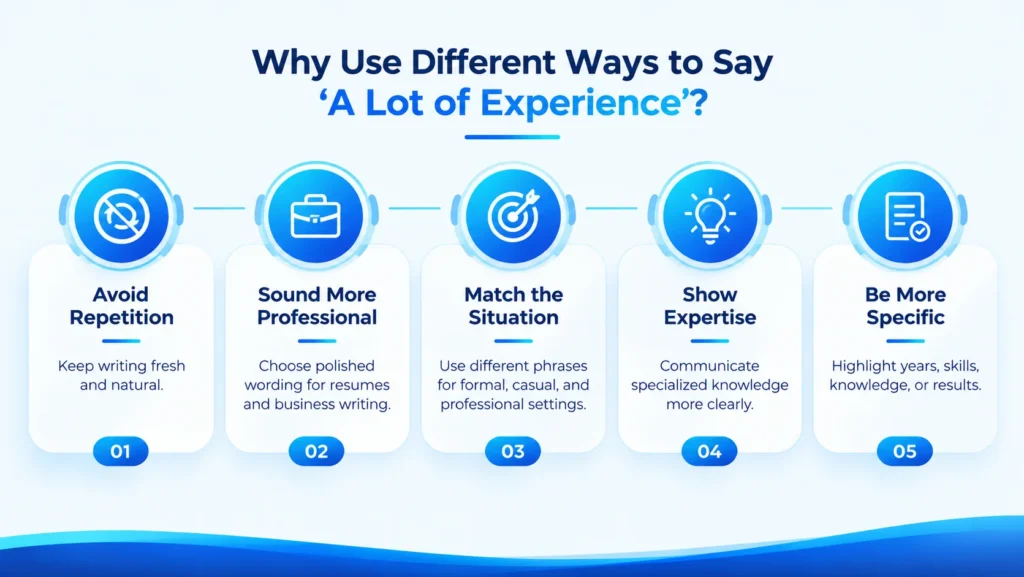 Five reasons to use alternatives to “a lot of experience” in professional writing