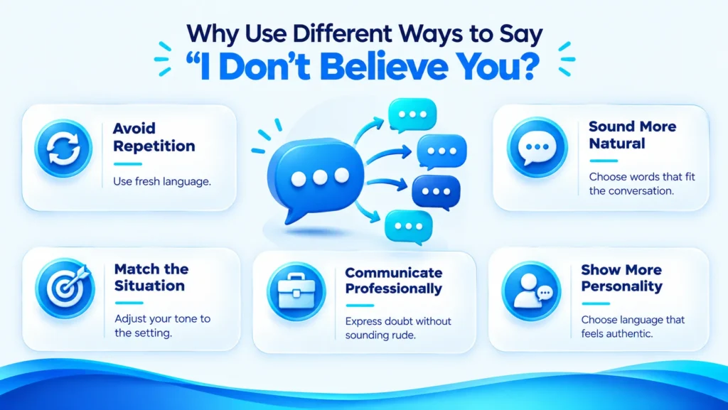 Reasons to use different ways to say I don't believe you