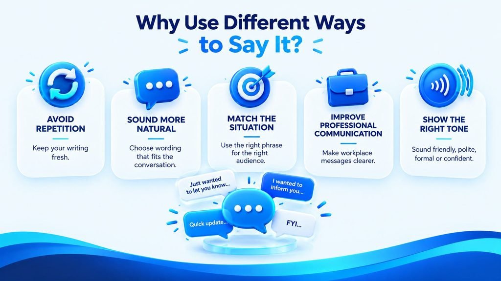 Benefits of using alternatives to just wanted to let you know for clearer communication