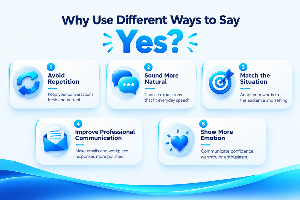 Why use alternatives to yes of course for better communication