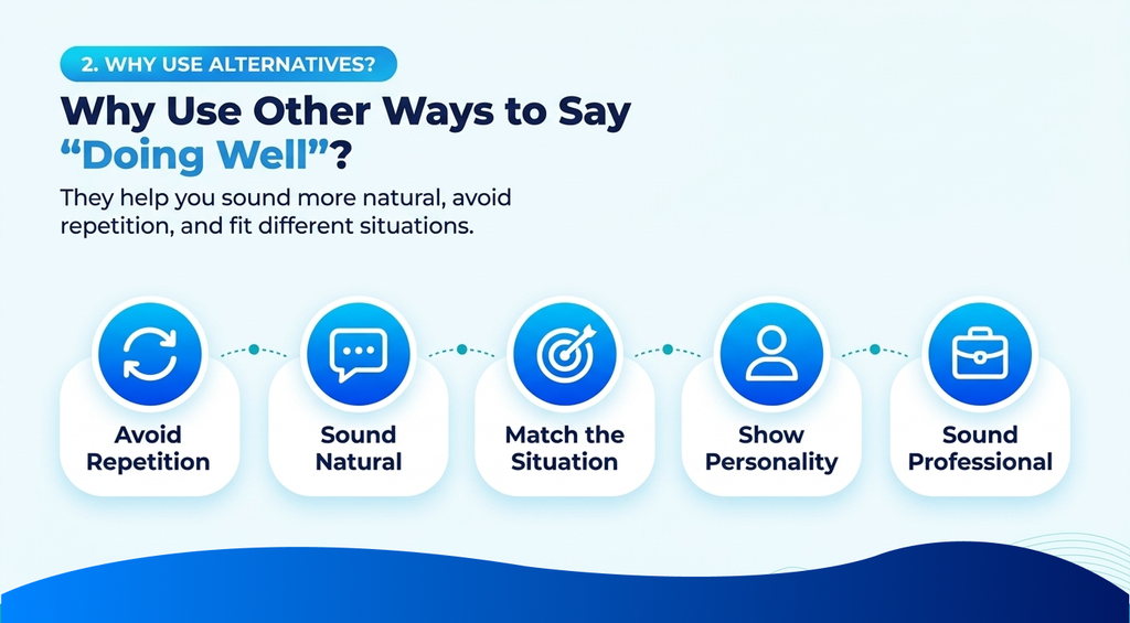 Reasons to use different ways to say doing well in casual and professional conversations