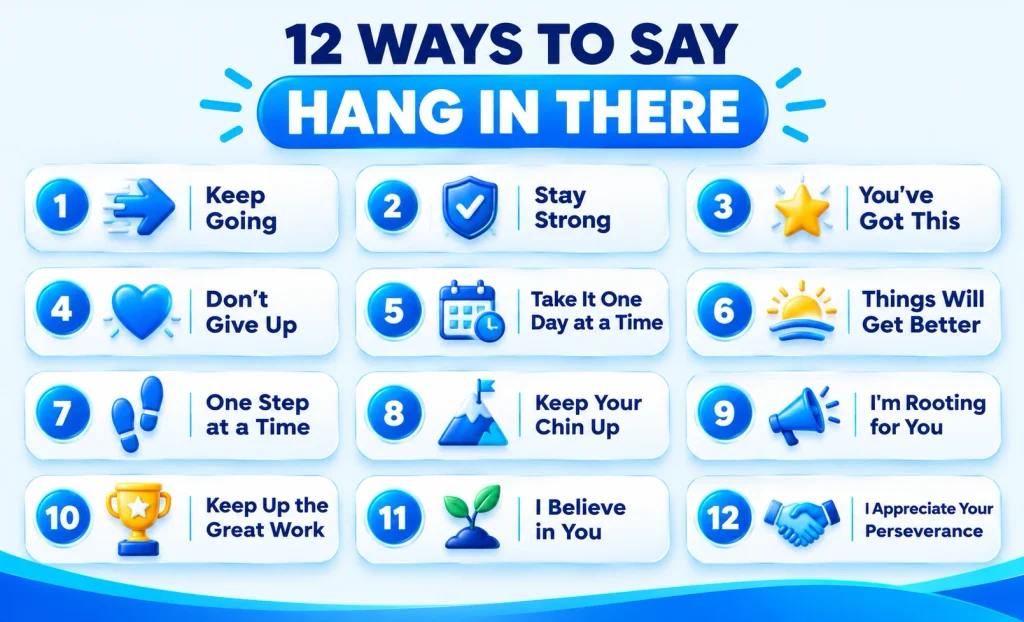 Infographic listing 12 alternatives to hang in there, including stay strong, keep going, and take it one day at a time.