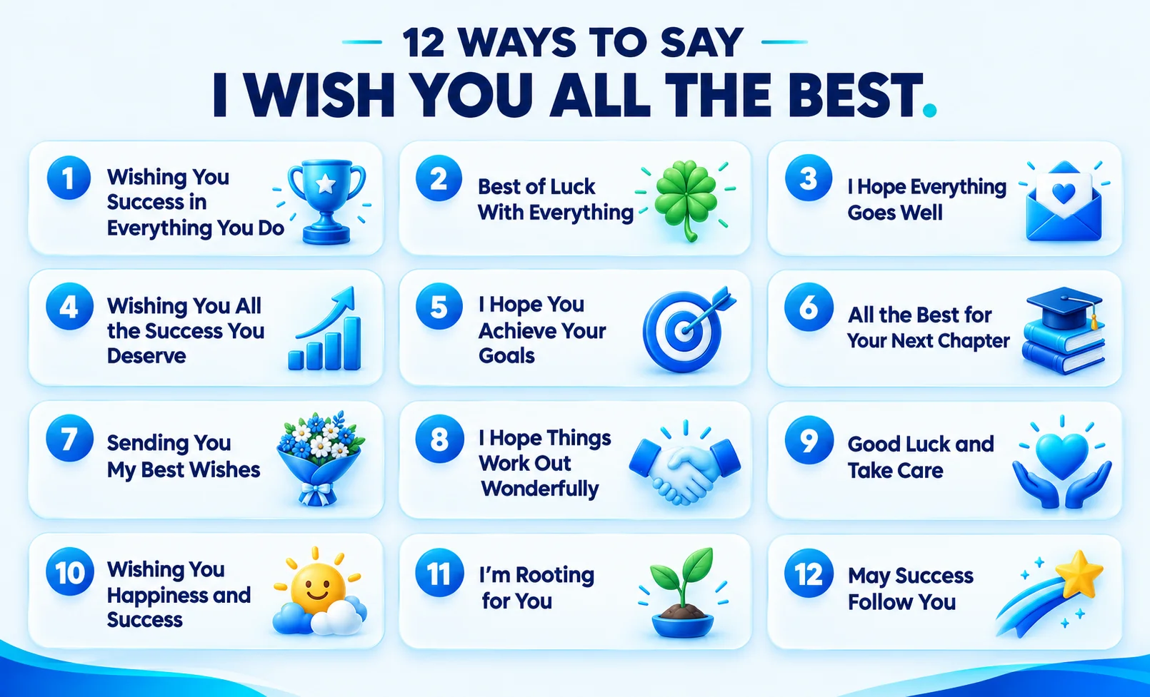 Infographic showing 12 alternatives to say I wish you all the best in English.