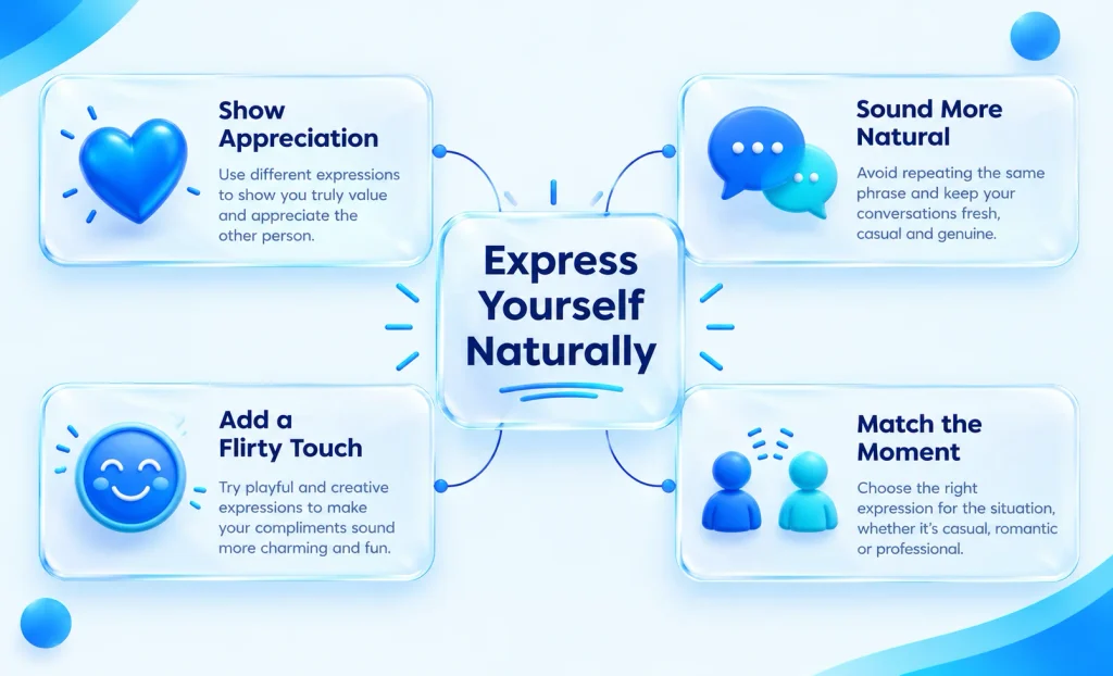 Infographic showing how different expressions communicate affection, gratitude, and playful feelings.