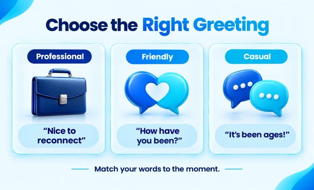 Visual guide comparing friendly, casual, and professional alternatives to long time no see.