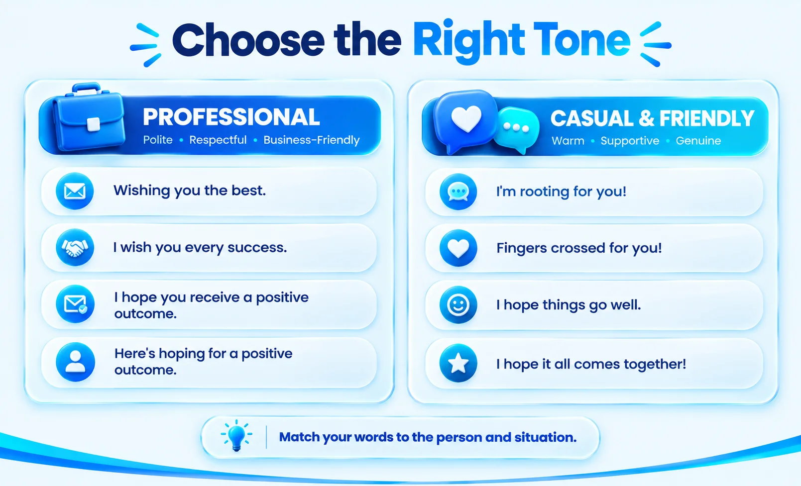 Comparison of professional and casual ways to say I hope everything works out.